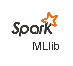 Setup SPARK Environment Locally for Big Data Development